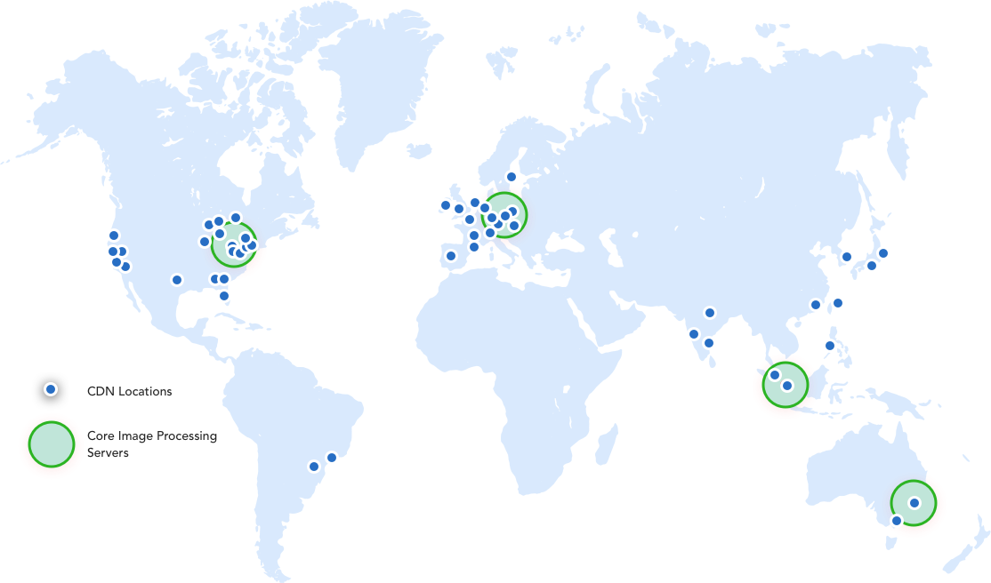CDN mondial + nœuds de traitement d'image multi-régions